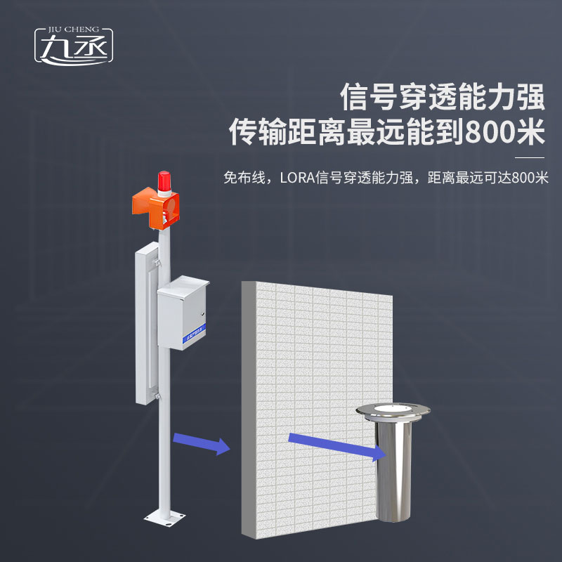 地埋式積水監(jiān)測(cè)設(shè)備緩解城市內(nèi)澇問(wèn)題