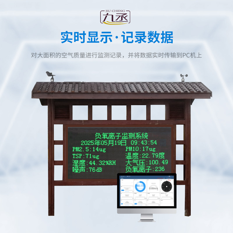 負氧離子濃度監(jiān)測儀