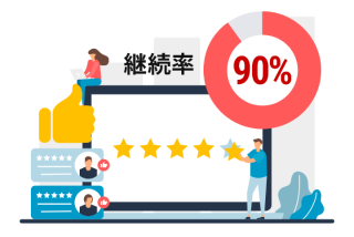 継続率約90％